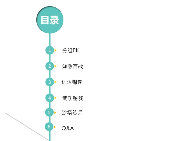 初中外研社版英语语法填空秘诀.pdf_第2页