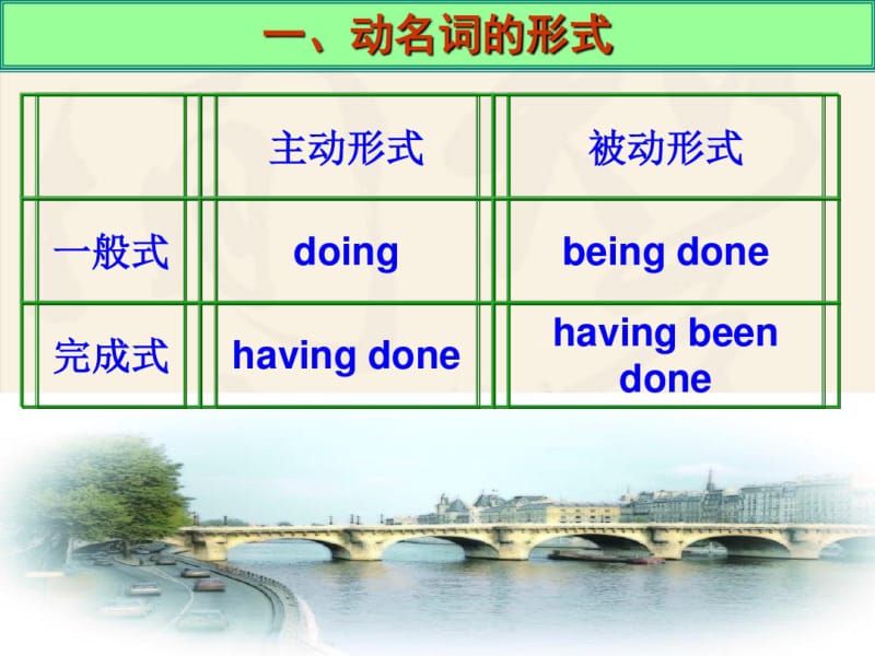 动词的ing形式课件.ppt.pdf_第2页