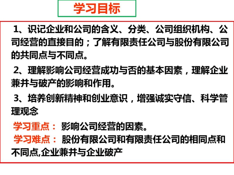 人教版高中政治必修一5.1企业的经营课件(共20张PPT).pdf_第2页