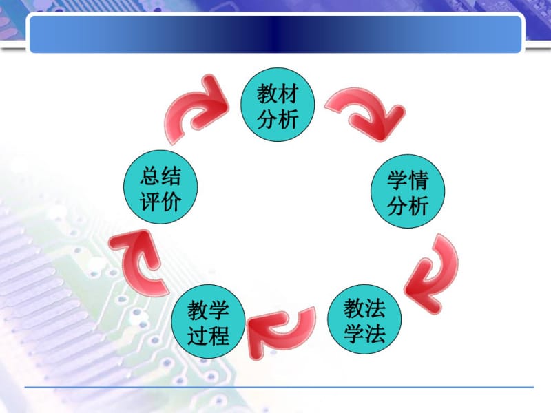 力的合成说课课件.ppt.pdf_第3页