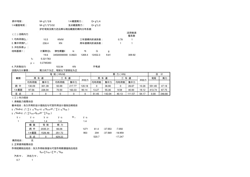 20m空心板计算(JTGD62-2004).pdf_第2页