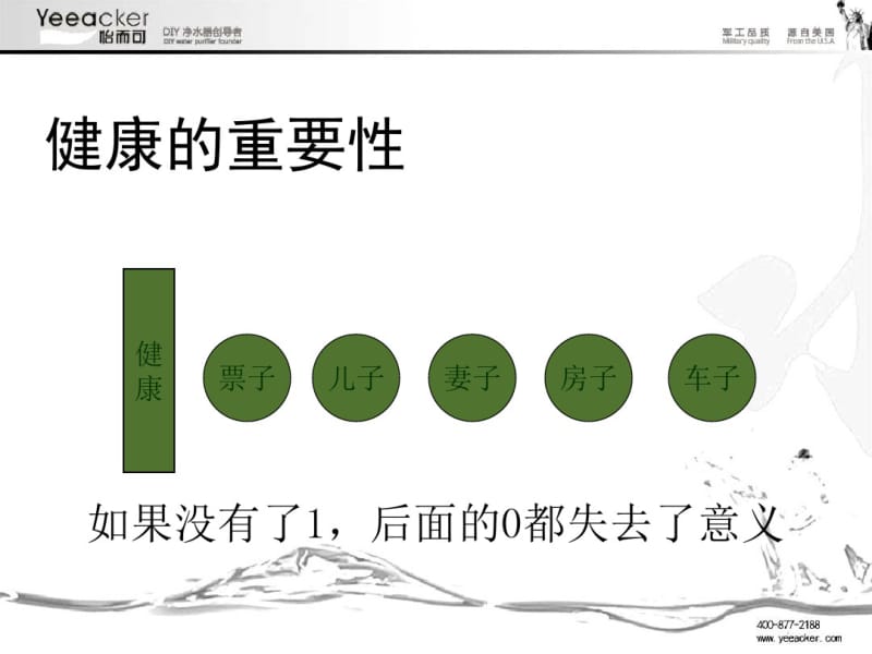 净水器会议营销讲稿共49页.pdf_第3页