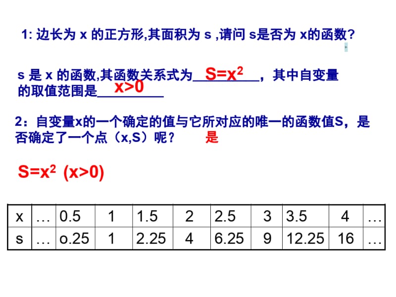 函数的图象一课件.ppt.pdf_第3页