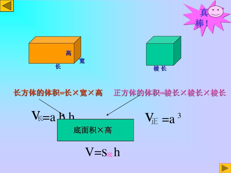 北师大版圆柱体积精品课件.ppt.pdf_第2页