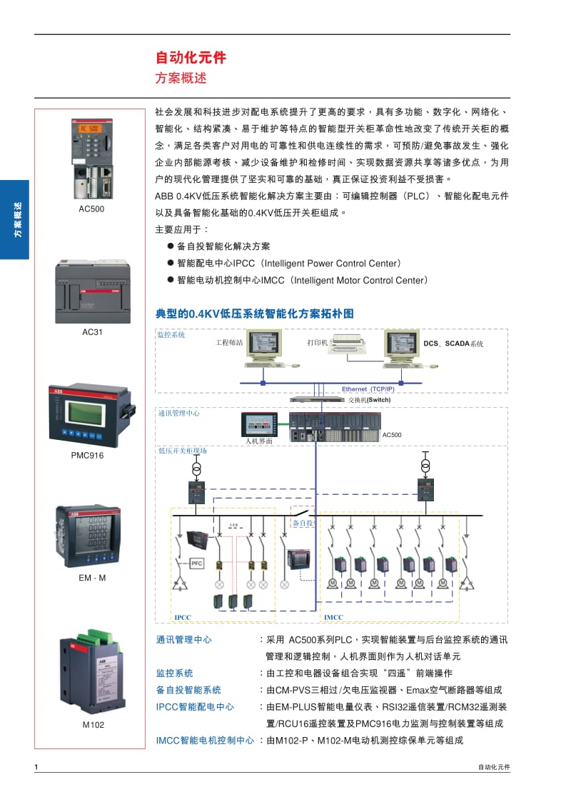 ABB自动化控制元件PLC.pdf_第3页