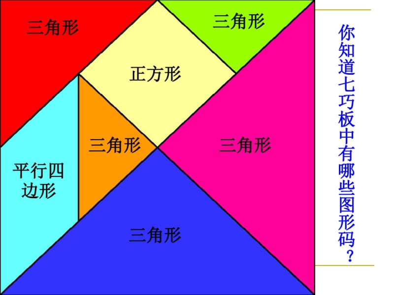 《平行四边形的认识》平行四边形的初步认识PPT课件2(1).pdf_第3页