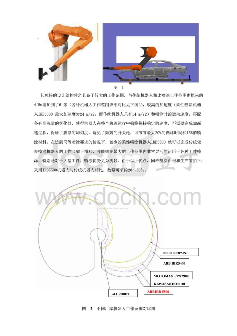 ABB汽车新型喷涂机器人.pdf_第2页