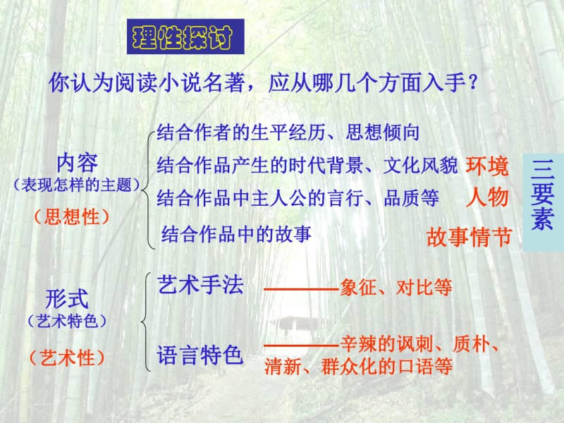 《格列佛游记》课件.ppt.pdf_第3页