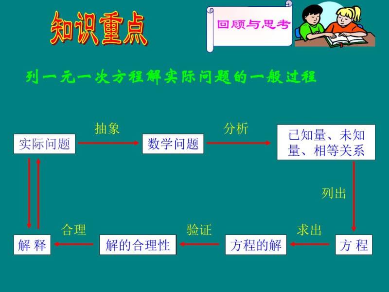 一元一次方程解应用题--复习共20页PPT资料.pdf_第1页