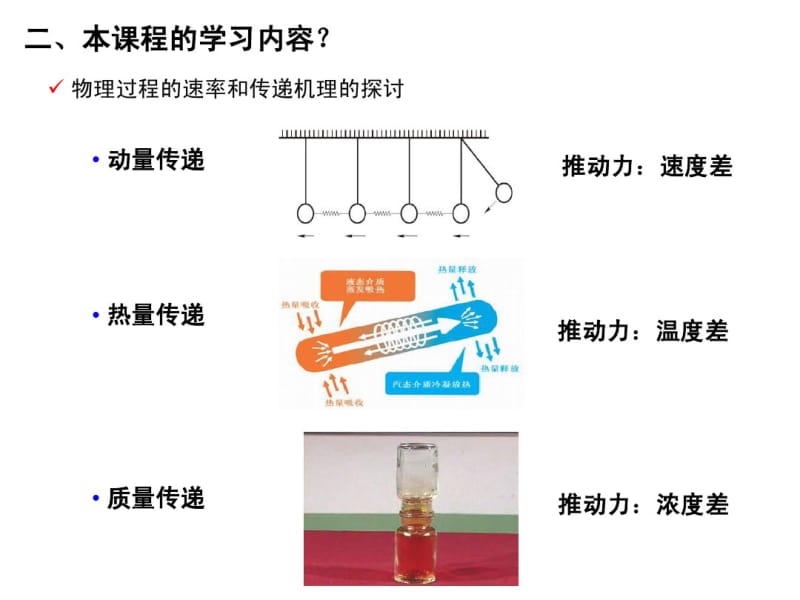 化工传递过程基础(第三版).pdf_第3页