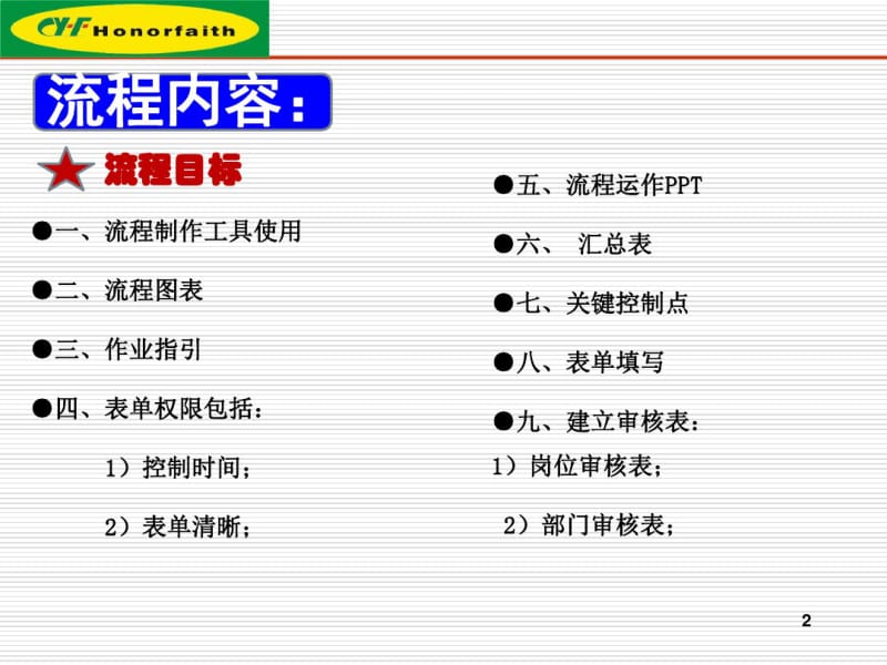 合格供应商评审流程共21页PPT资料.pdf_第2页