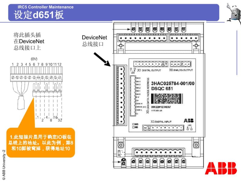 ABB机器人EIO相关说明.pdf_第2页