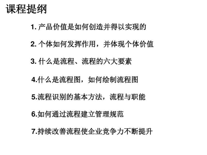 价值创造过程--流程的识别与流程可视化管理(PPT50页).pdf_第3页