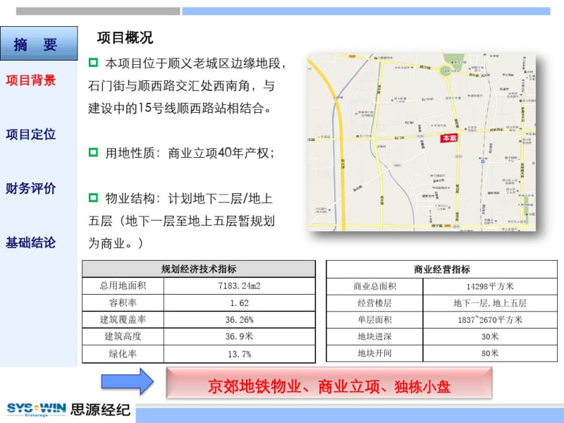 2019顺义石门尚项目可行性分析报告41P共42页PPT资料.pdf_第3页