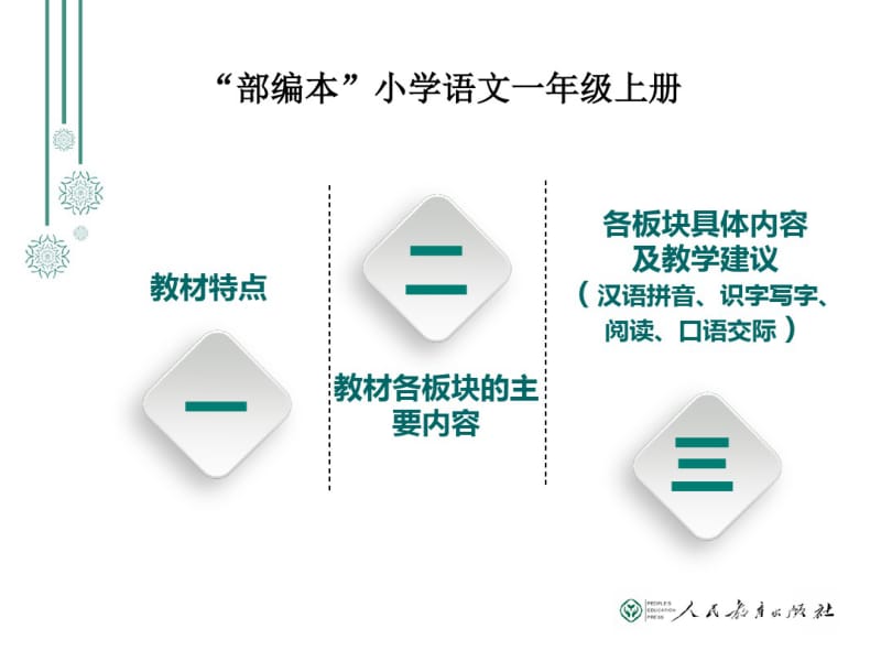 “部编本”小学语文一年级上册教材解读与建议讲解共107页.pdf_第2页