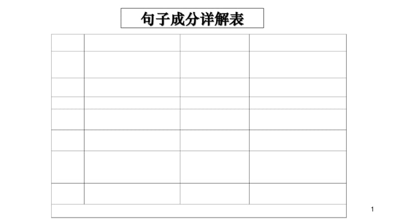 【优秀】初中英语句子成分分析课件初中教育精选共71页.pdf_第1页