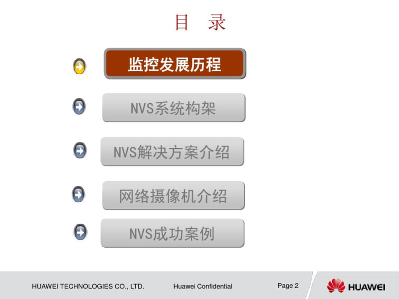 华为视频监控解决方案..共34页.pdf_第2页