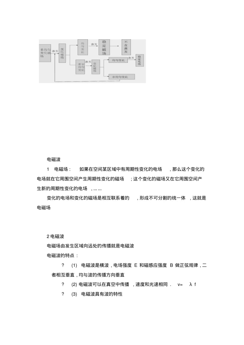 《电磁波的发现》教案1.pdf_第3页