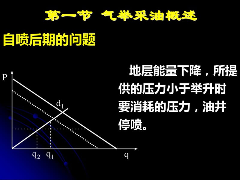 气举井生产管理-课件.pdf_第2页