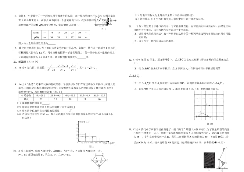 湖北省枣阳市兴隆一中2020年九年级中考数学模拟试题（无答案）.doc_第2页