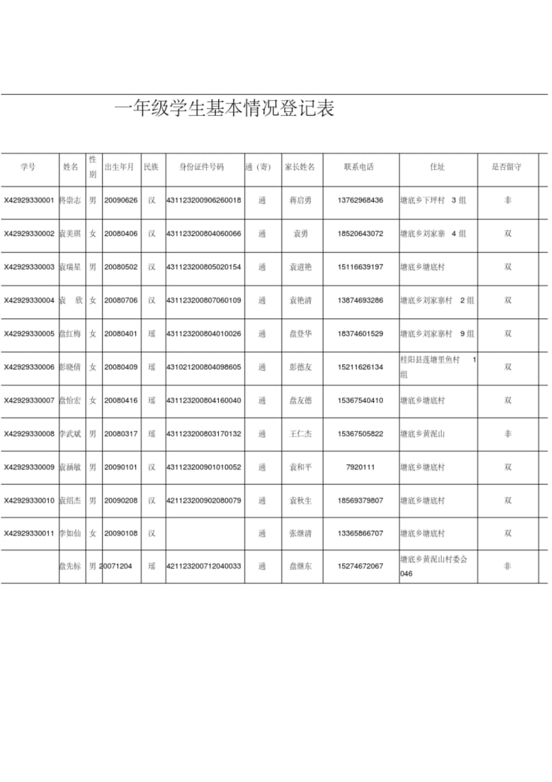 一年级班主任工作手册-精选.pdf_第2页