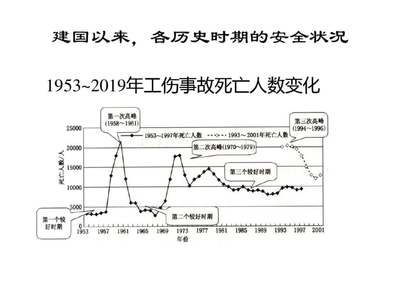 煤矿一通三防-课件.pdf_第2页