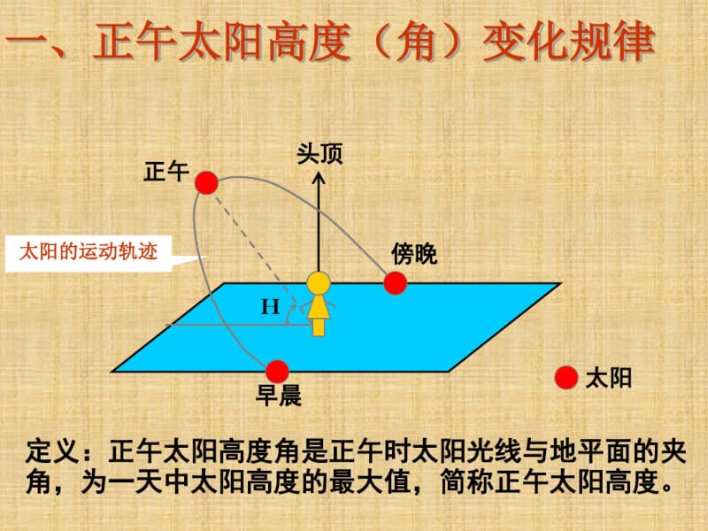 正午太阳高度角的计算与应用精编版.pdf_第2页