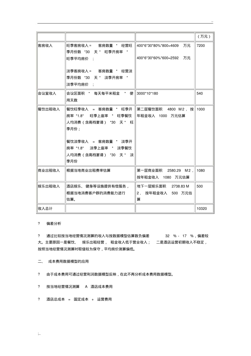 酒店经营收入测算.pdf_第2页