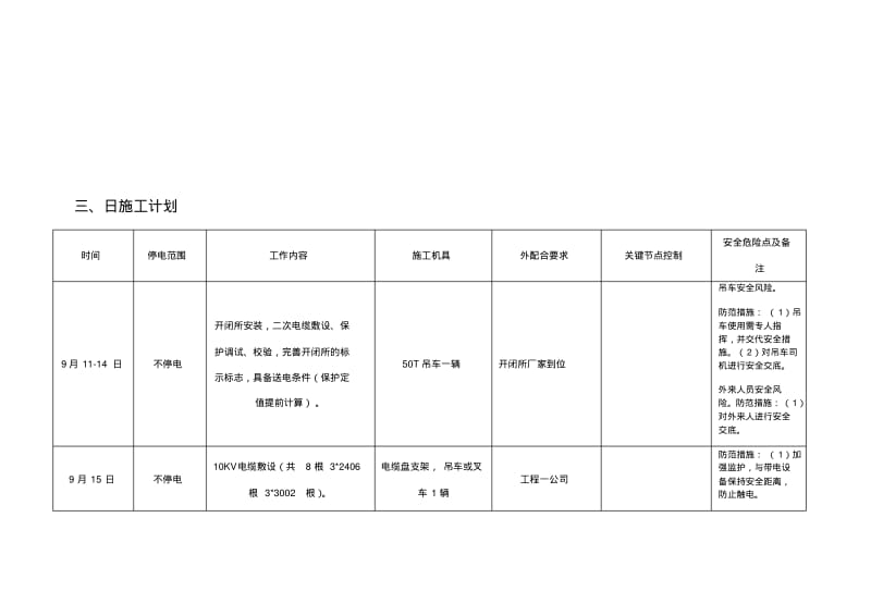 35kVXXX变电站10kV开关柜改造工程施工方案.pdf_第3页