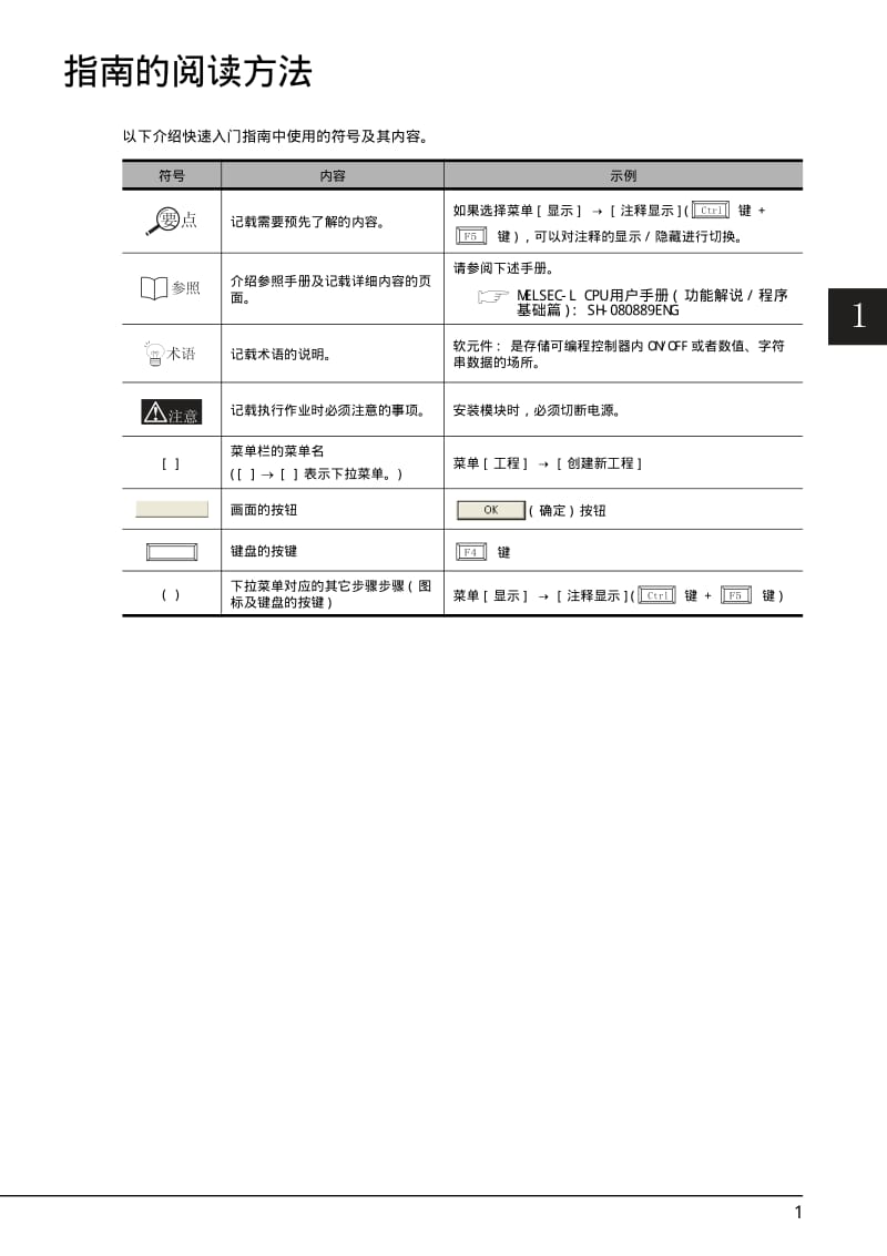 MELSEC L系列快速入门指南.PDF_第3页