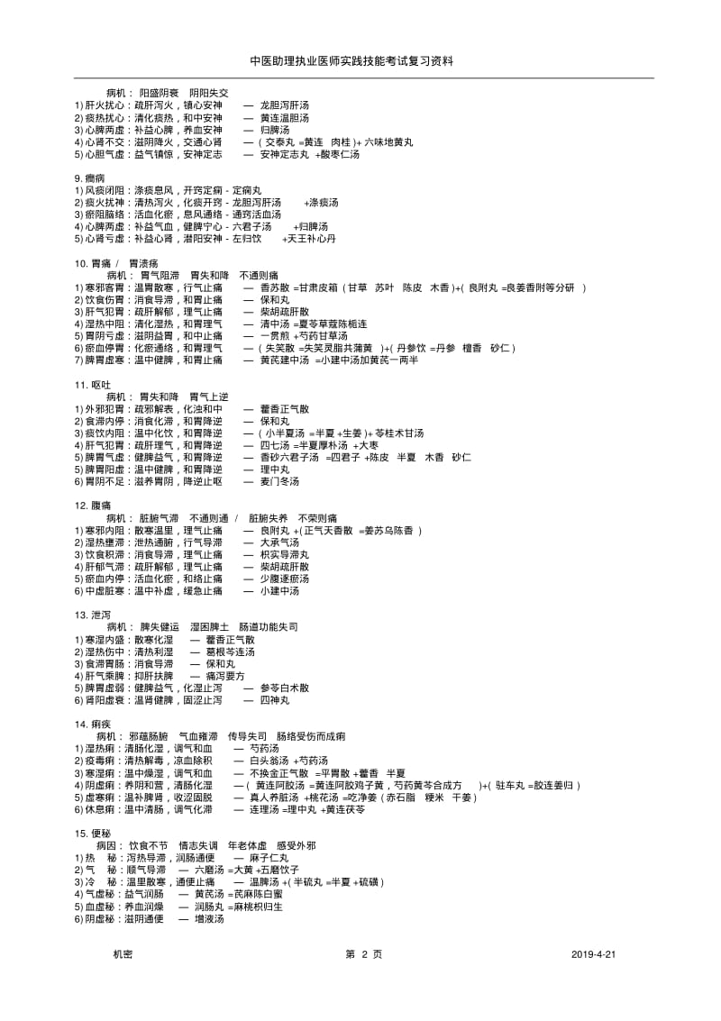 中医助理执业医师实践技能考试内容..pdf_第2页
