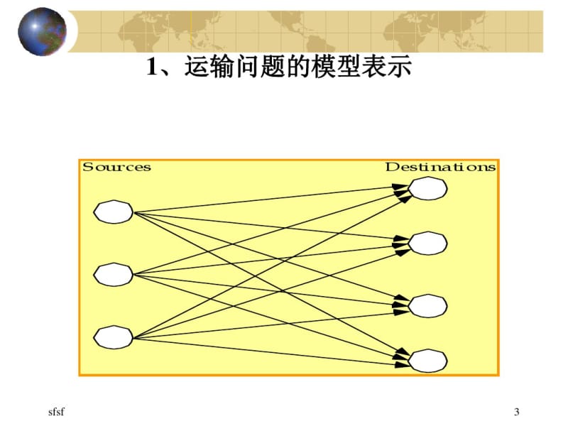 运输问题(运筹学教学).pdf_第3页