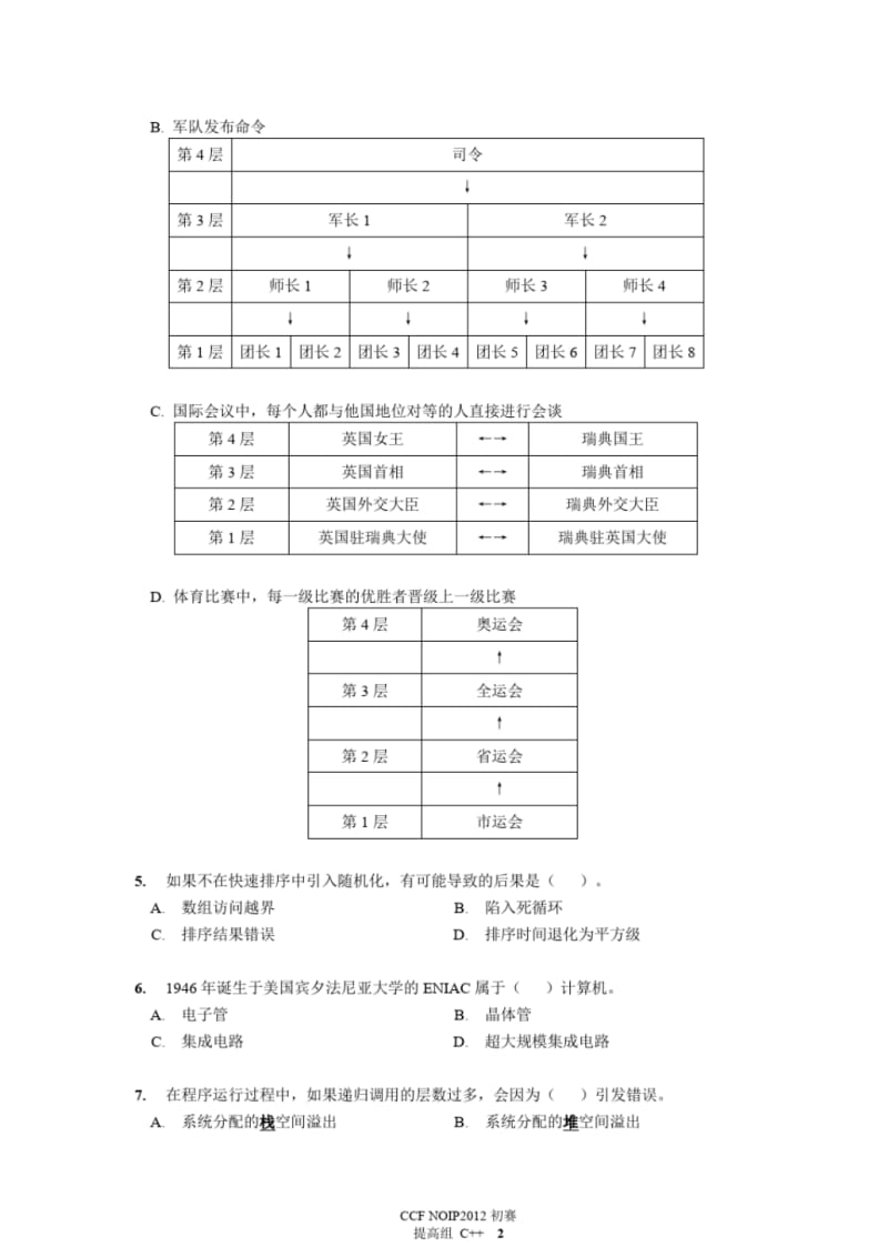 NOIP2012初赛提高组C++试题及答案.pdf_第2页