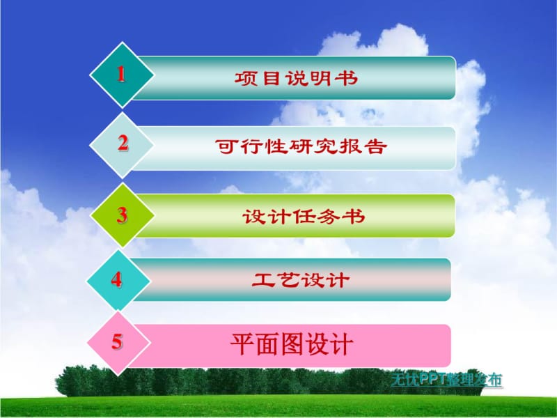 速冻食品加工厂设计共35页PPT资料.pdf_第2页