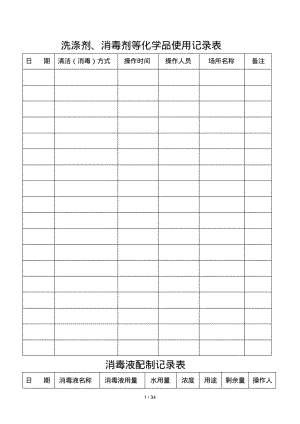 2018食品生产企业通用记录范本.pdf