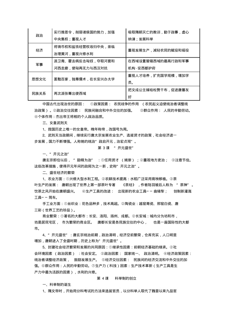 七年级下册历史知识要点归纳.pdf_第2页