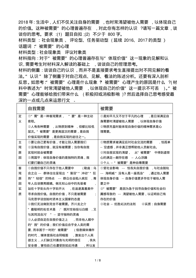 2018年上海高考作文题“被需要……引发的思考”解析及范文.pdf_第1页