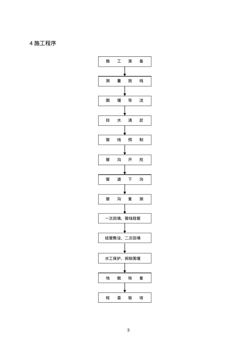 中、小型河流大开挖穿越施工方案.pdf_第3页