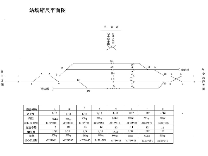 车站信号平面布置图共52页PPT资料.pdf_第3页