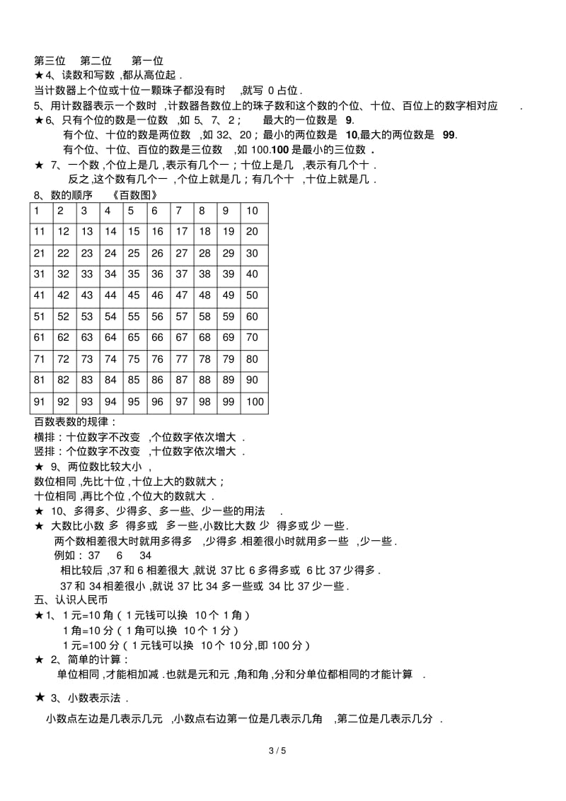 一年级下册数学知识点总结.pdf_第3页