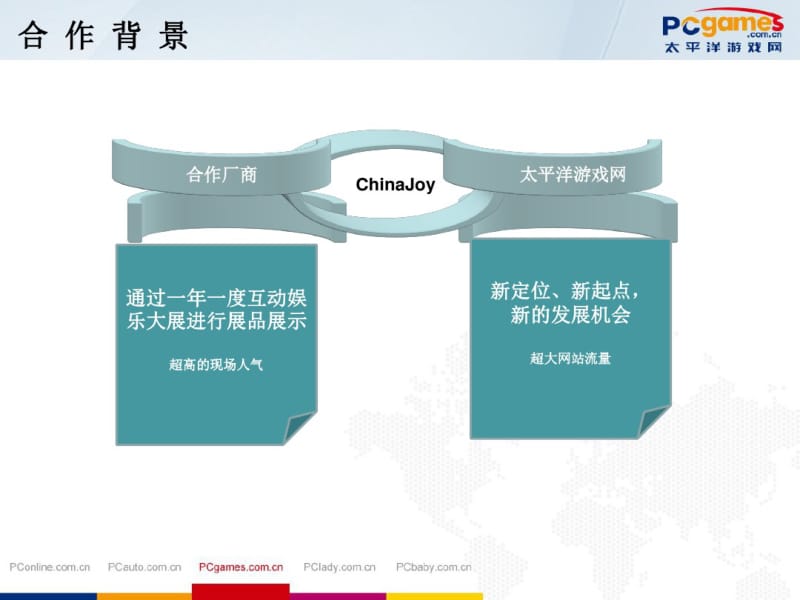 ChinaJoy策划案.pdf_第3页