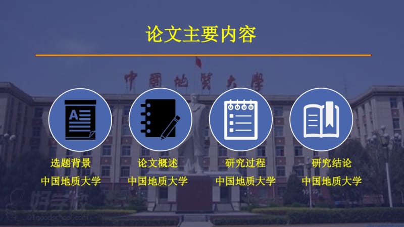 中国地质大学毕业论文答辩模板.pdf_第3页