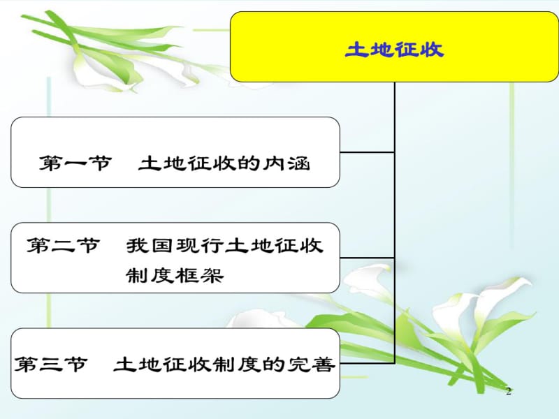 专题四：土地征收讲解.pdf_第2页