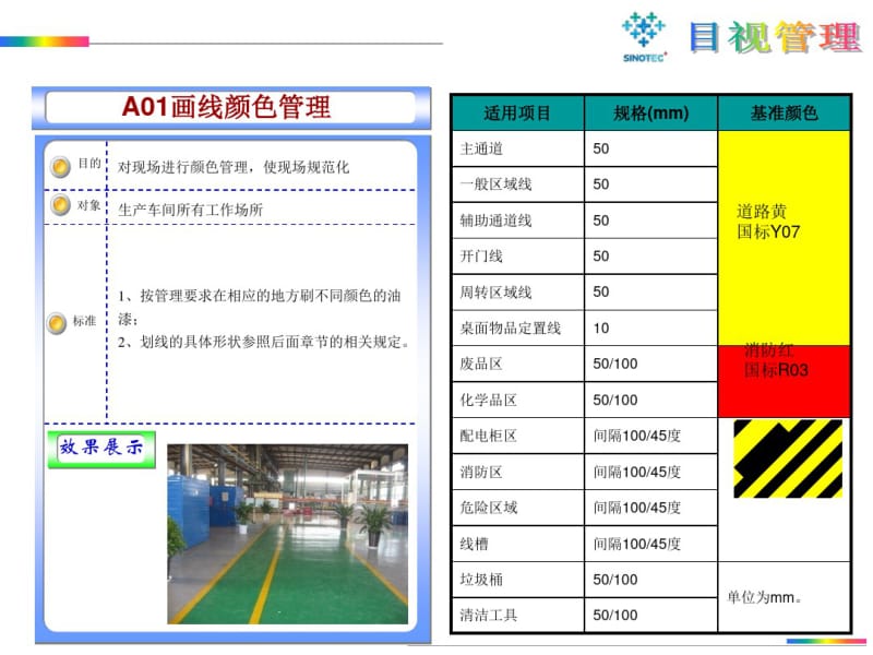 车间5S目视化执行标准(划线)分析共18页.pdf_第3页