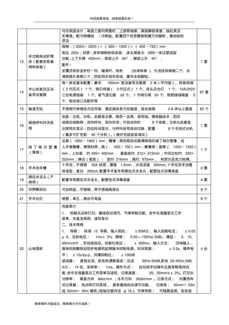 A包：医疗器械技术参数.pdf_第2页