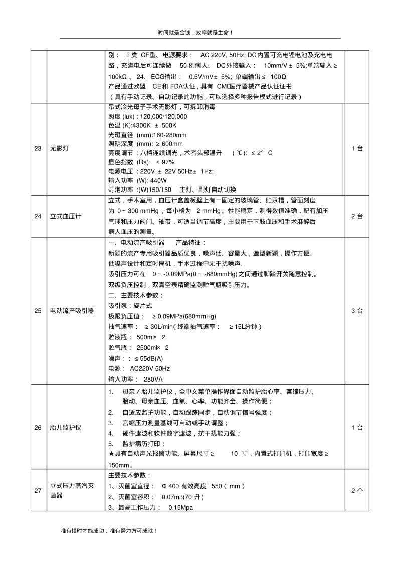 A包：医疗器械技术参数.pdf_第3页