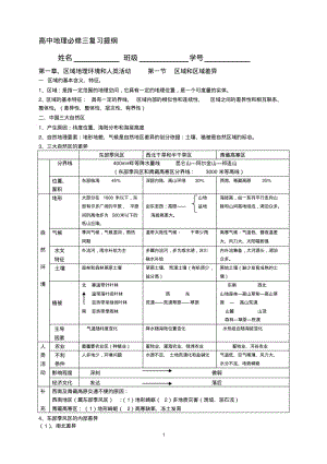 中图版地理必修三复习提纲.pdf