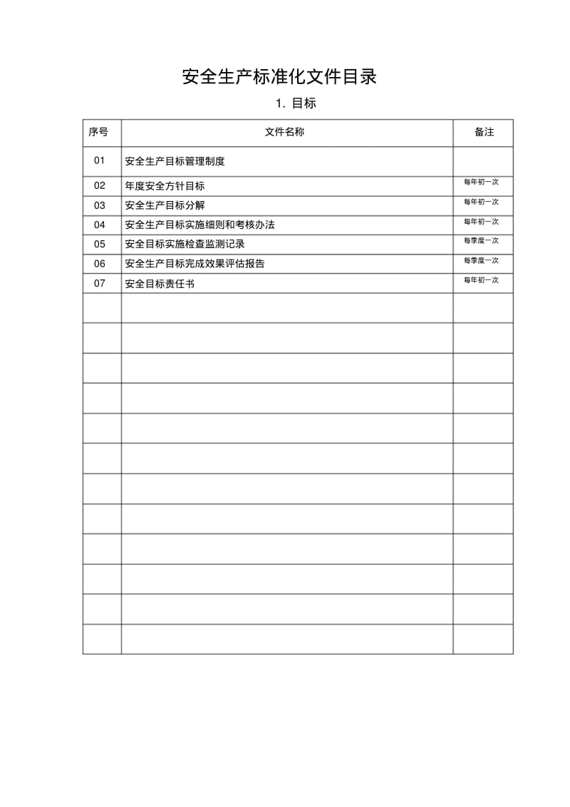 新版生产安全标准化13要素文件分目录.pdf.pdf_第1页