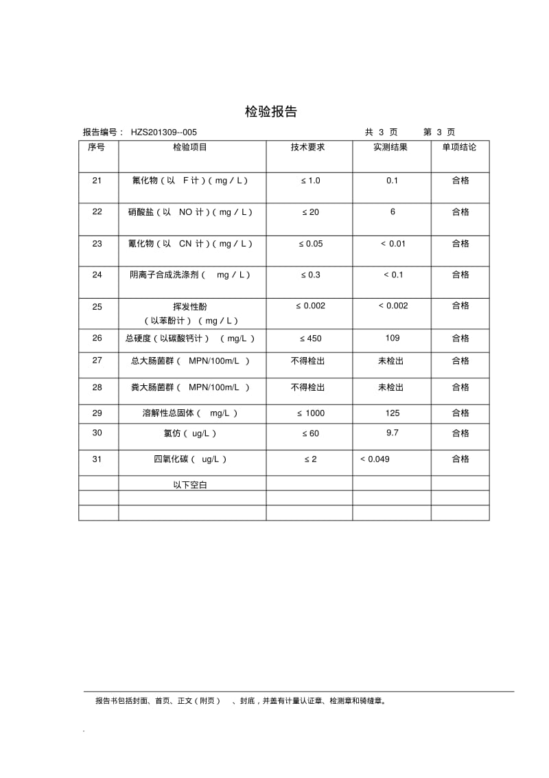 生活饮用水检测检验报告(修订版).pdf_第3页