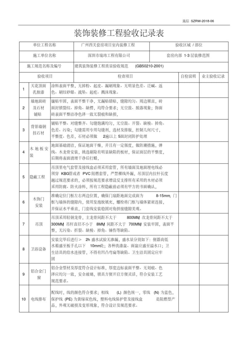 新版项目竣工验收记录表-新版-精选.pdf.pdf_第1页